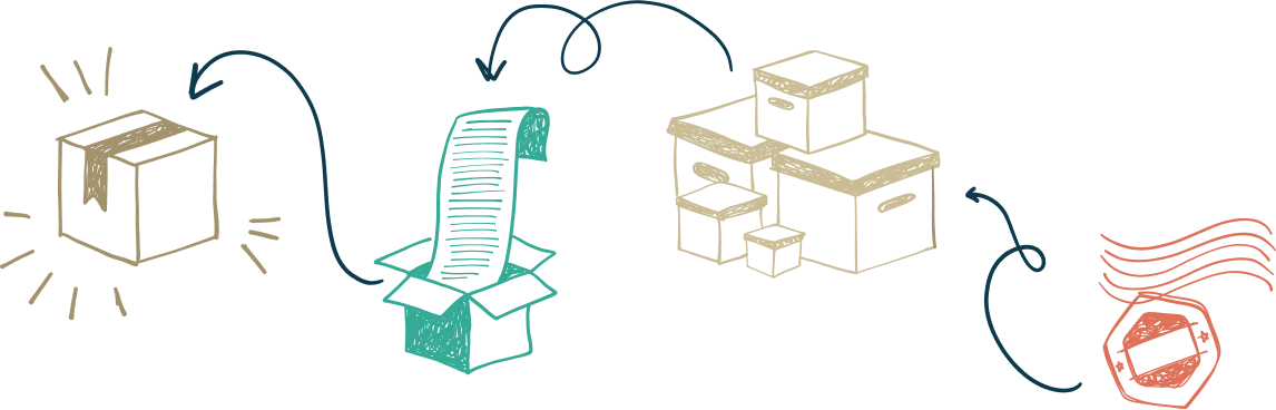 איך נגייס חברים לקהילה?